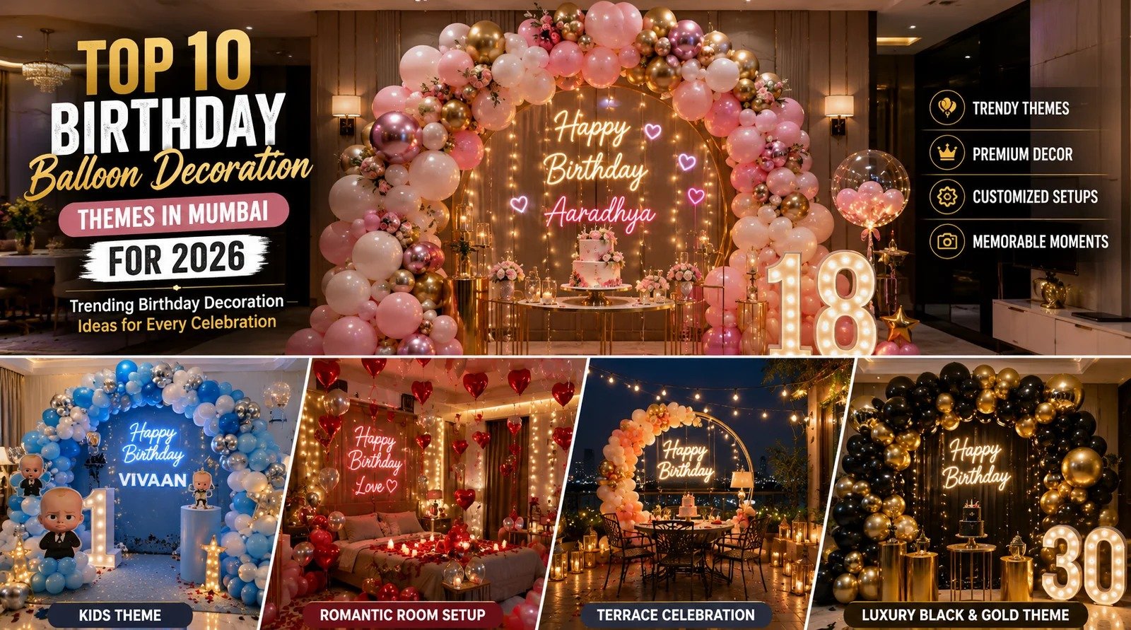 Top 10 Birthday Balloon Decoration Themes Trending in Mumbai for 2026