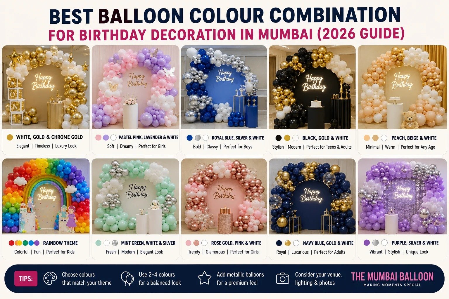 Best Balloon Colour Combinations for Birthday Decoration in Mumbai (2026 Guide)