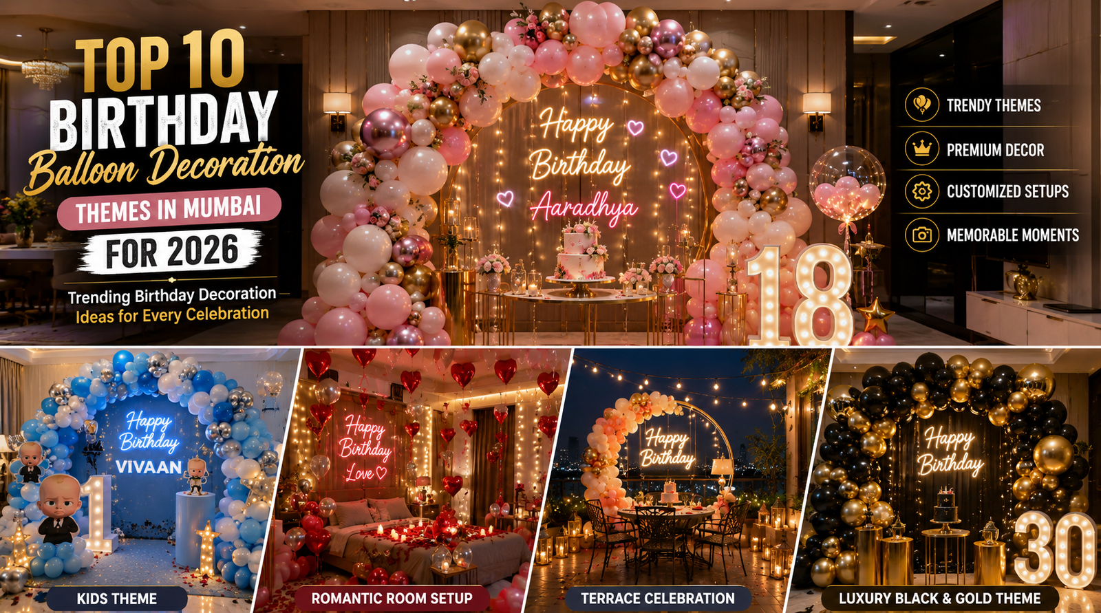 Birthday Balloon Decoration in Mumbai